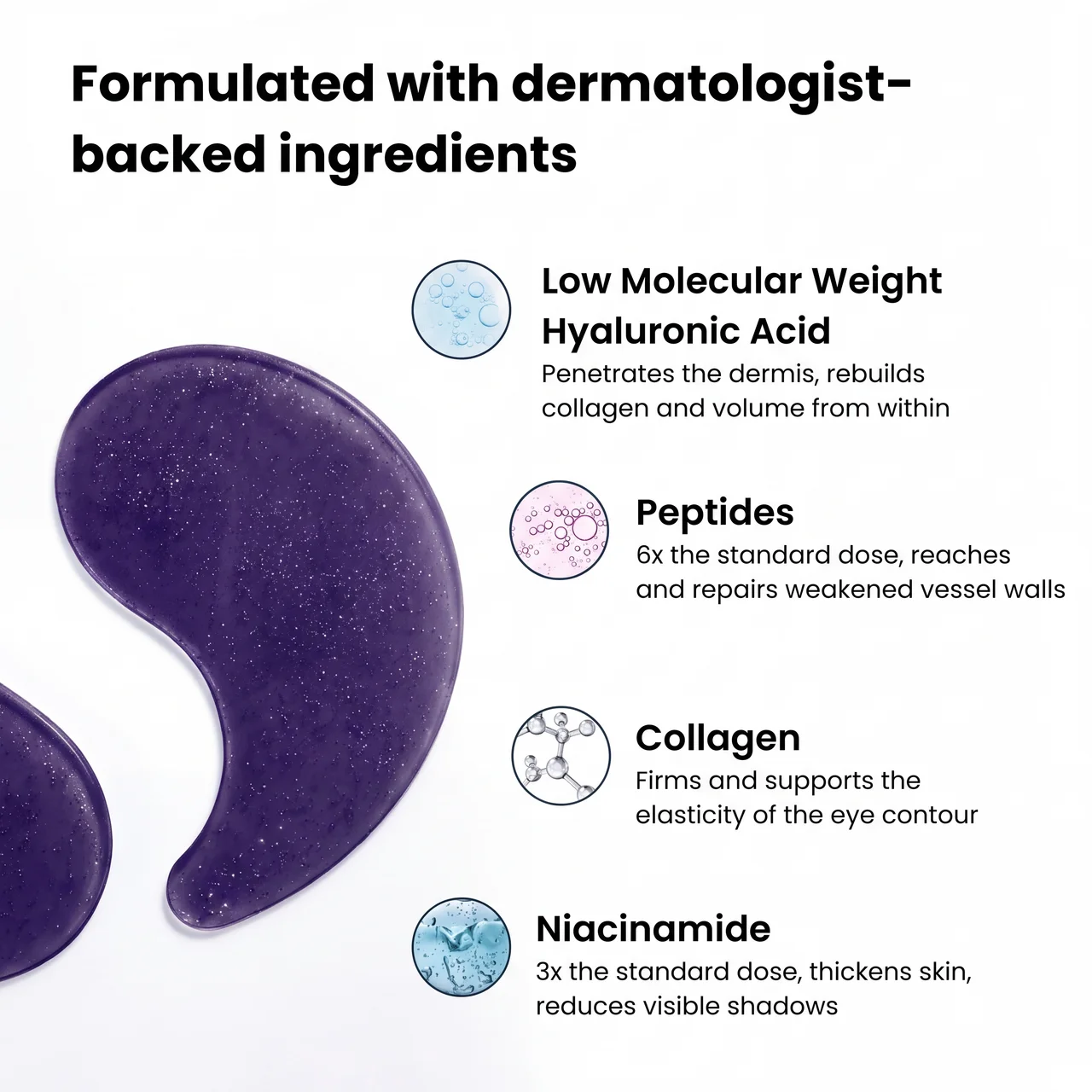 Hydrogel Eye Patches