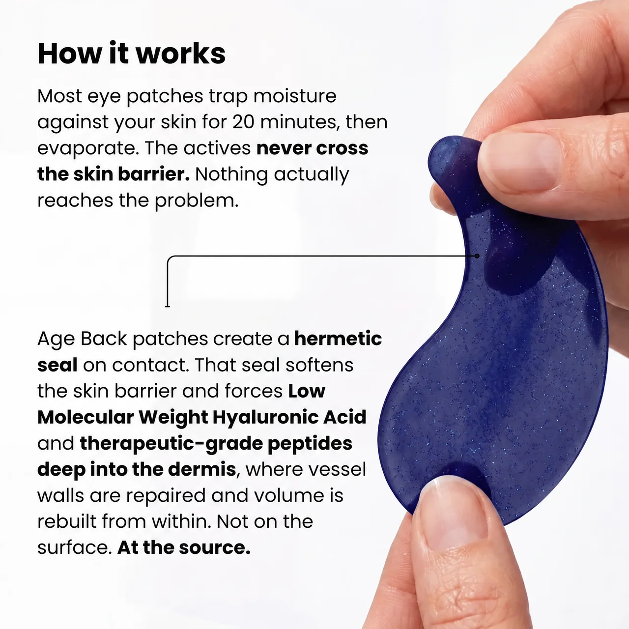 Hydrogel Eye Patches