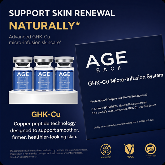 AGE BACK GHK-Cu Serums